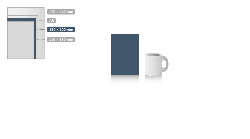 Běžný knižní formát – 130 × 200 mm
