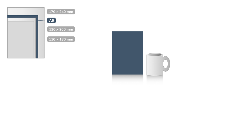 A5 – 148 × 210 mm