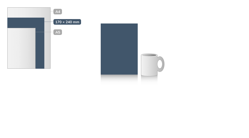 Veľký knižný formát – 170 × 240 mm